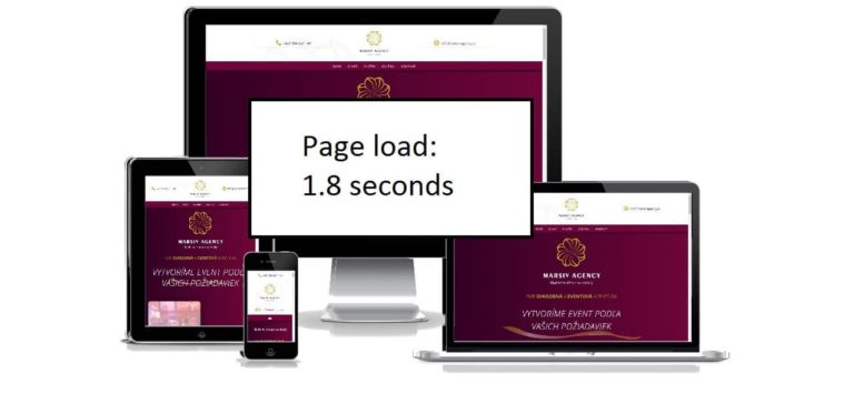 Agency website speed optimisation – 1,8s page load speed